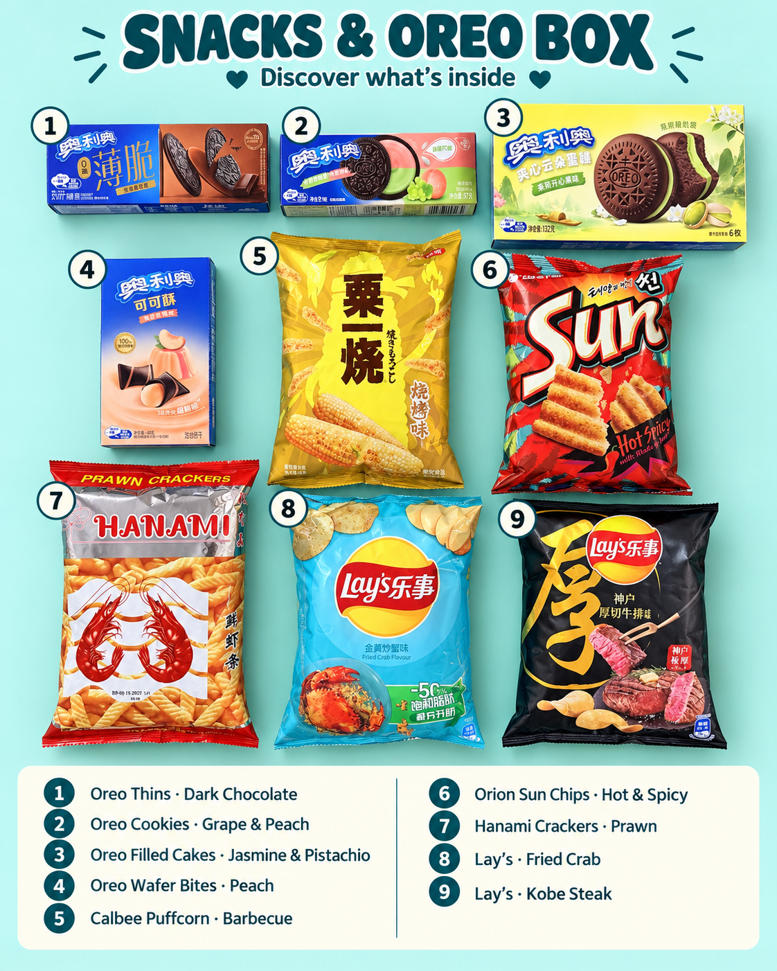 Chips & Oreo's Box