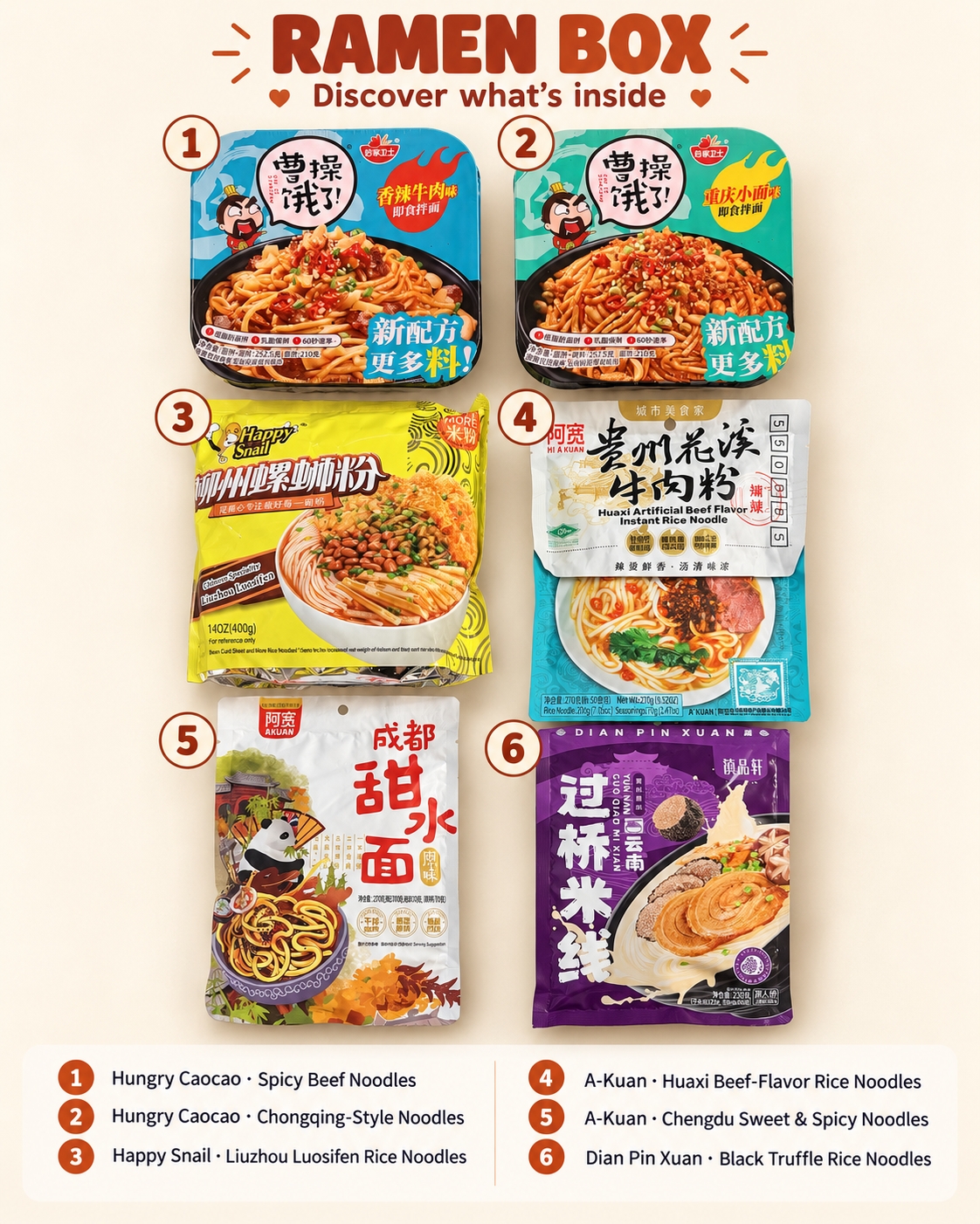 Ramen Box