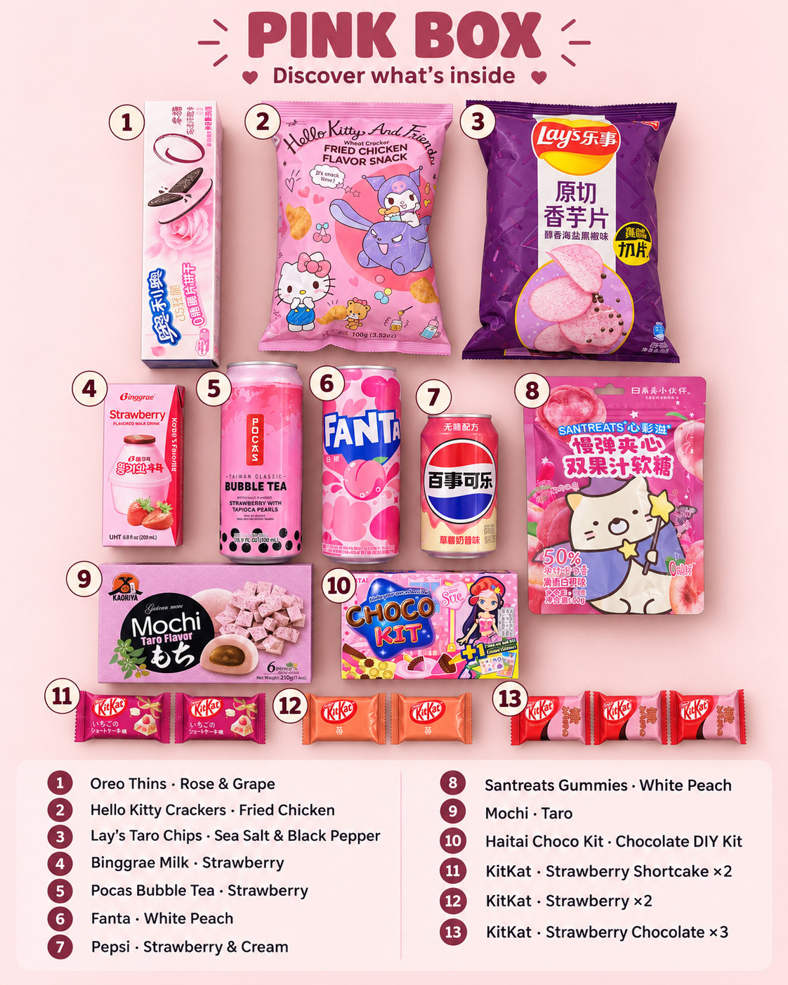 Pink & Kawaii Box